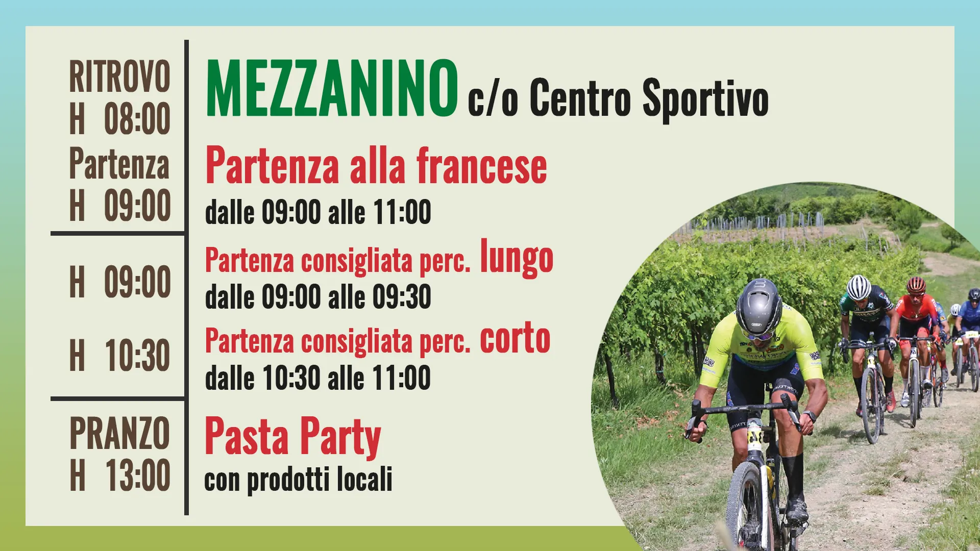 2ª OltreGravel - itinerario