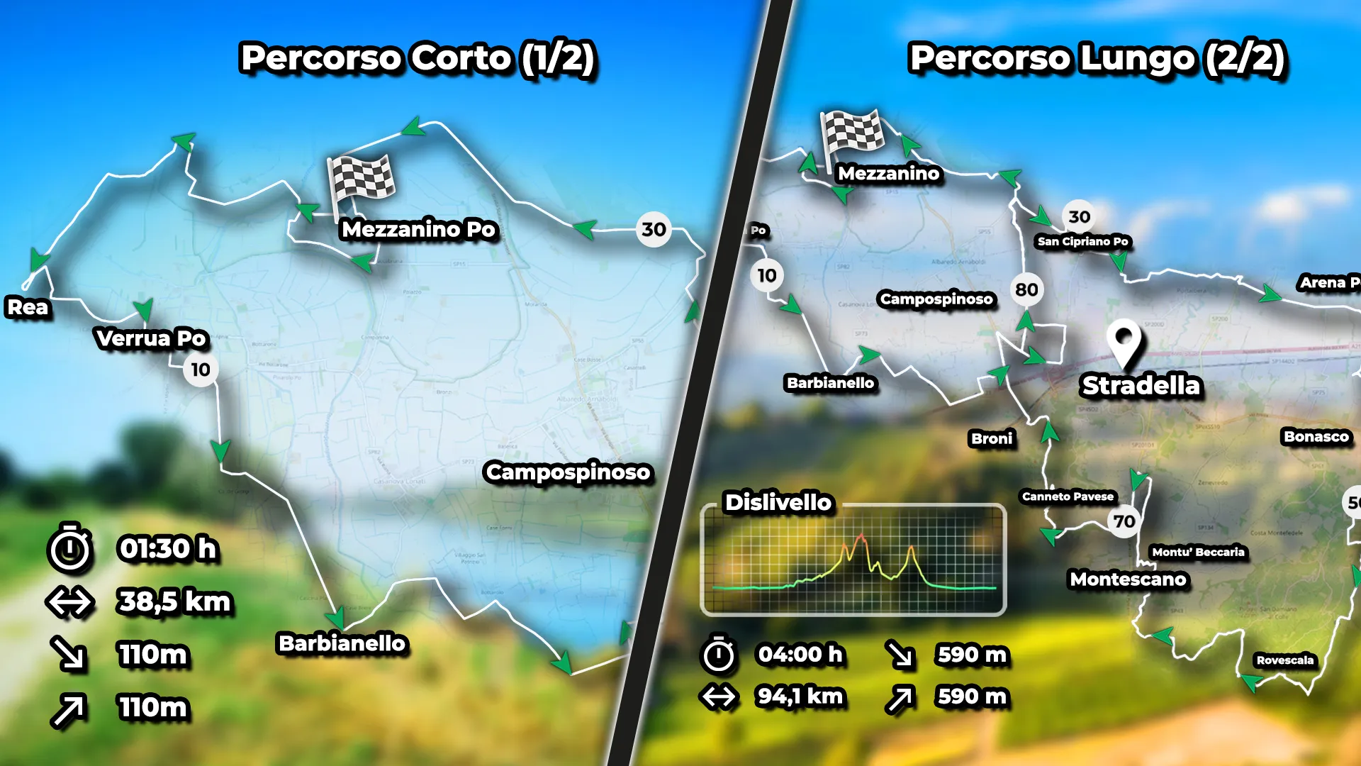 2ª OltreGravel - percorso