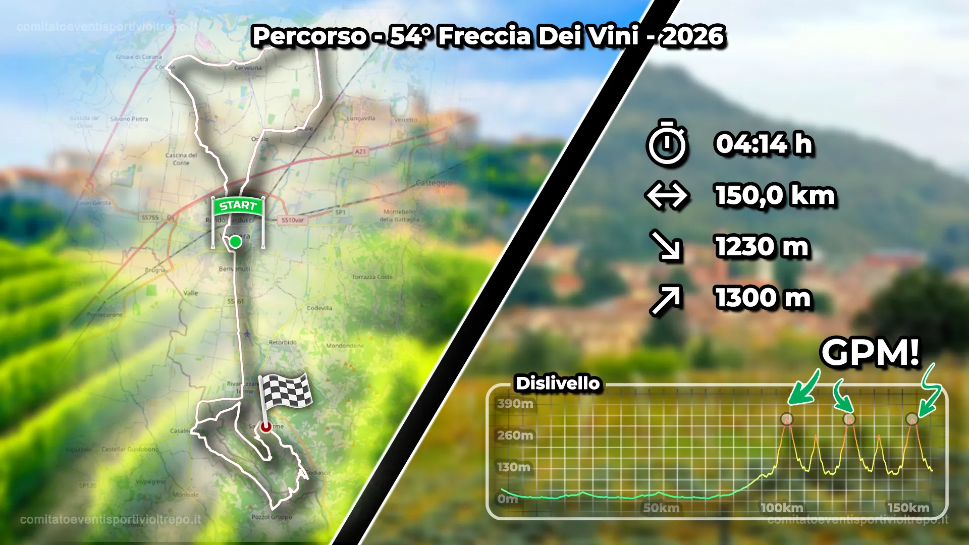 Percorso della 54ª Freccia dei Vini 2026 da Voghera a Godiasco Salice Terme