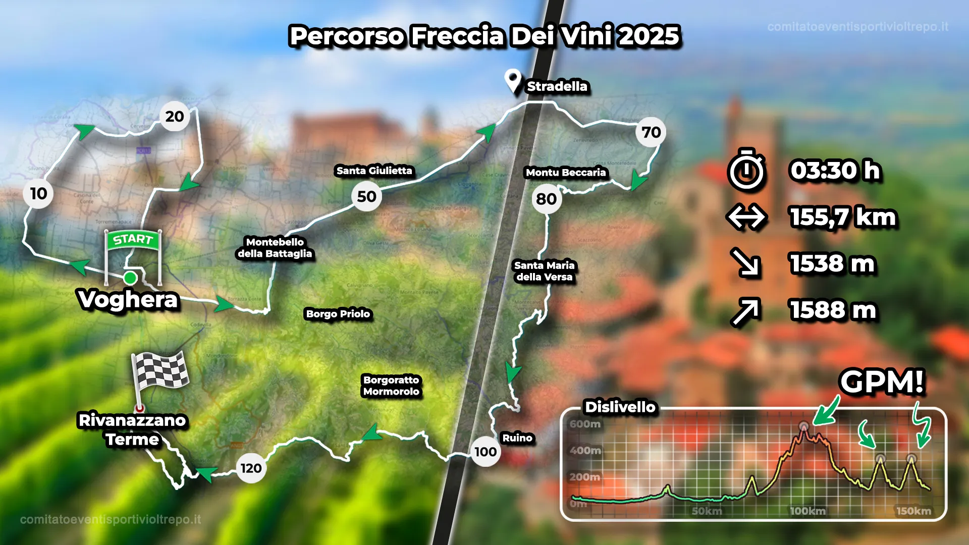 Percorso ufficiale della 53ª Freccia dei Vini: 155,7 km e ~1.650 m D+